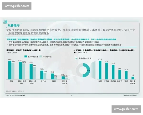 足球赛事商业价值提升策略与市场潜力深度解析
